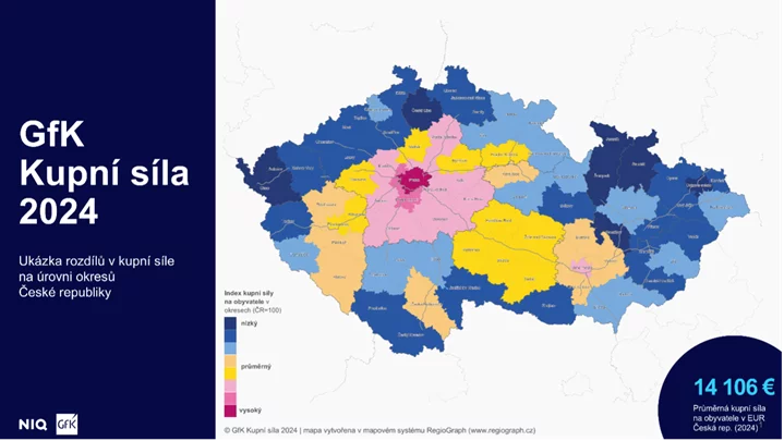 Po čtyřech letech růstu kupní síla Čechů poklesla