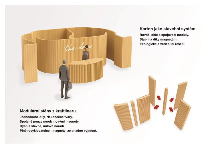 THIMM opět boduje v POPAI AWARDS i soutěži Hvězda 3D reklamy. Získal 4 ocenění