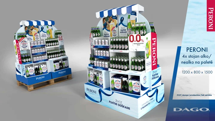 Peroni v retailu: dvě podoby italského stylu